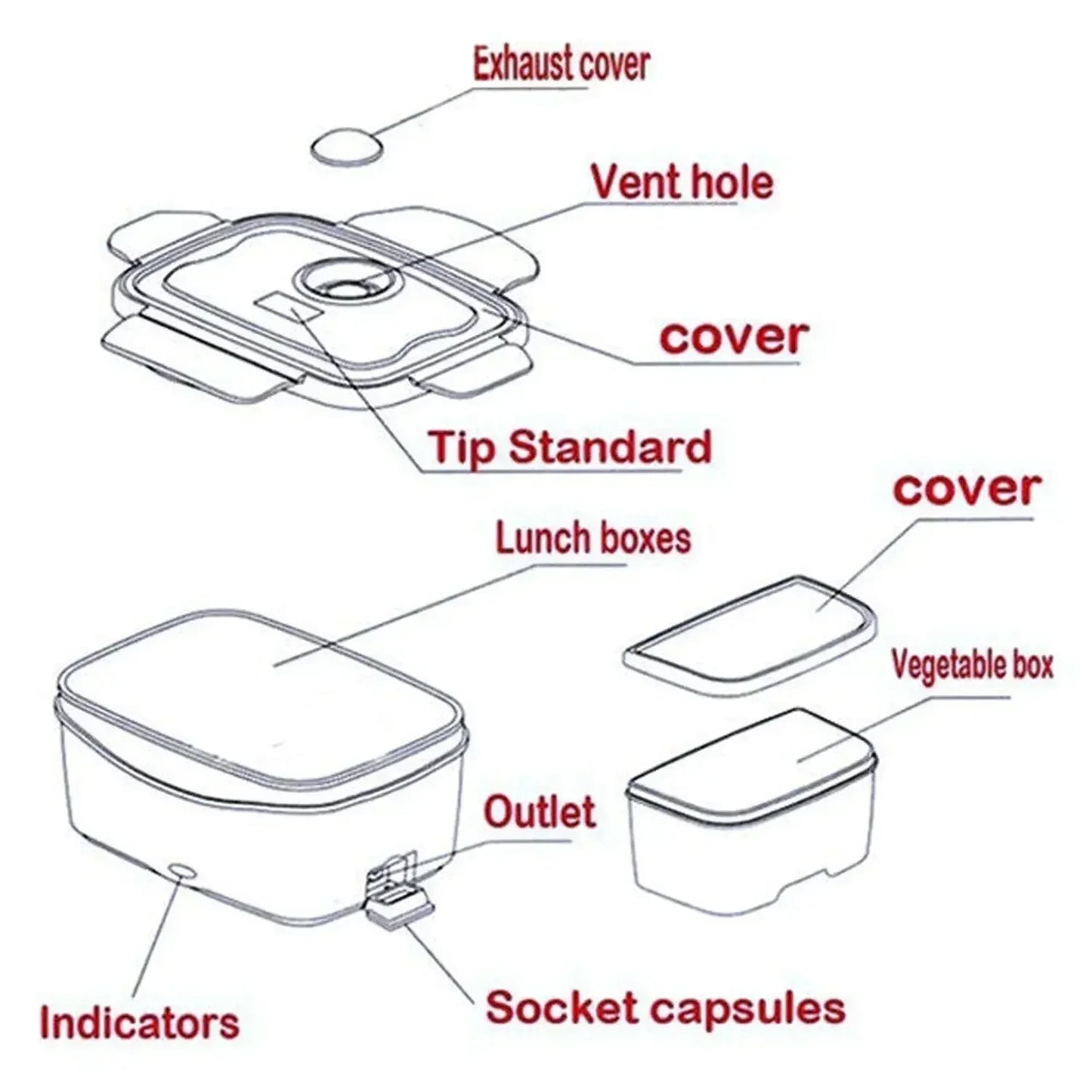 Portable 2-in-1 Electric Heating Lunch Box: Car and Home Use, Stainless Steel Liner